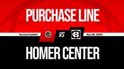 09/26 Highlights vs Purchase Line