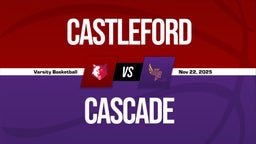11/22 Highlights vs Castleford