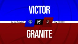 09/18 Highlights vs Victor