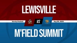 08/29 Highlights vs Lewisville