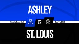 12/15 Highlights @ St. Louis