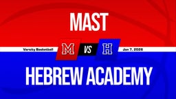 01/7 Highlights vs MAST