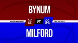 12/19 Highlights @ Milford