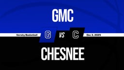 12/3 Highlights vs GMC