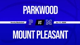 01/16 Highlights vs Parkwood
