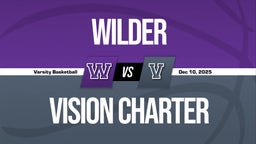 12/9 Highlights vs Wilder