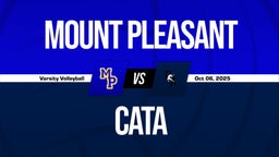 10/6 Highlights @ CATA