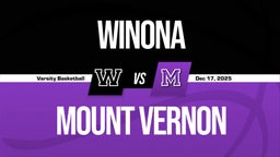 12/16 Highlights vs Winona