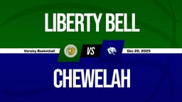 12/20 Highlights @ Chewelah