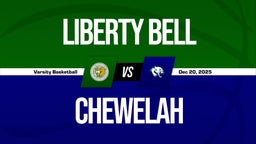 12/20 Highlights @ Chewelah