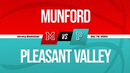 12/18 Highlights vs Munford