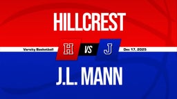 12/16 Highlights vs Hillcrest