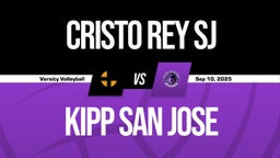 09/10 Highlights vs Cristo Rey SJ