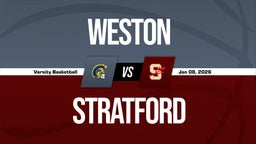 01/8 Highlights @ Stratford