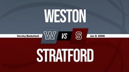 01/8 Highlights vs Weston