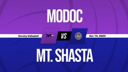 10/14 Highlights @ Mt. Shasta