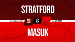 01/20 Highlights @ Masuk