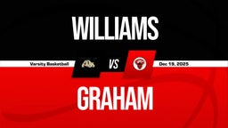 12/19 Highlights @ Graham