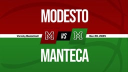 12/19 Highlights vs Modesto