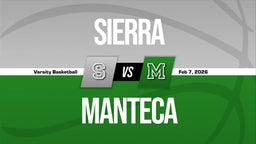 02/6 Highlights @ Manteca