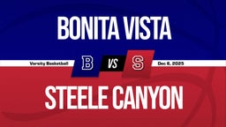 12/5 Highlights vs Bonita Vista