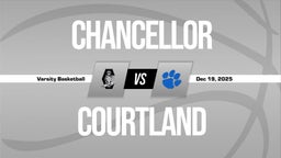 12/19 Highlights vs Chancellor