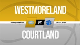 12/3 Highlights @ Courtland