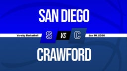 01/9 Highlights vs San Diego