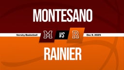 12/8 Highlights vs Montesano