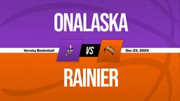 12/3 Highlights vs Onalaska