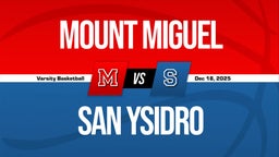 12/17 Highlights @ San Ysidro