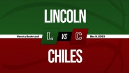 12/4 Highlights vs Lincoln