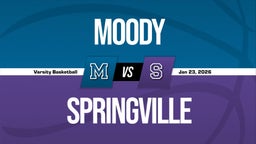 01/22 Highlights @ Springville