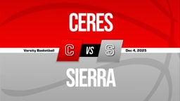 12/3 Highlights vs Ceres