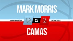 12/22 Highlights vs Mark Morris