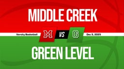 12/5 Highlights vs Middle Creek