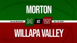 12/17 Highlights vs Morton