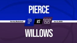 01/7 Highlights @ Willows