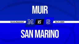 12/8 Highlights vs Muir