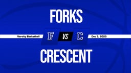 12/4 Highlights vs Forks