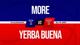 12/15 Highlights vs More