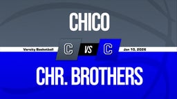 01/10 Highlights @ Chr. Brothers