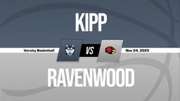 11/24 Highlights vs KIPP