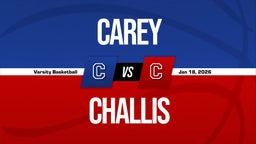 01/17 Highlights @ Challis