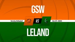 10/7 Highlights vs GSW