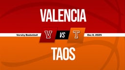 12/6 Highlights @ Taos