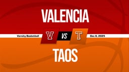 12/6 Highlights vs Valencia