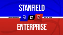 01/17 Highlights @ Enterprise