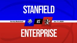 01/17 Highlights @ Enterprise