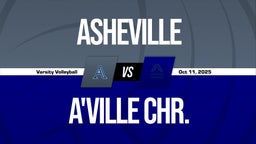 10/11 Highlights vs Asheville